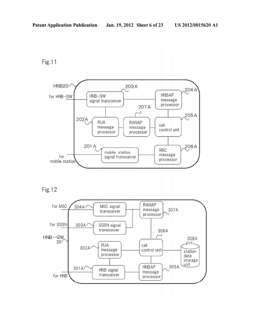 MOBILE COMMUNICATION SYSTEM, BASE STATION, GATEWAY APPARATUS, CORE NETWORK     APPARATUS, AND COMMUNICATION METHOD - diagram, schematic, and image 07