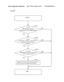 MOBILE COMMUNICATION SYSTEM, BASE STATION, GATEWAY APPARATUS, CORE NETWORK     APPARATUS, AND COMMUNICATION METHOD diagram and image