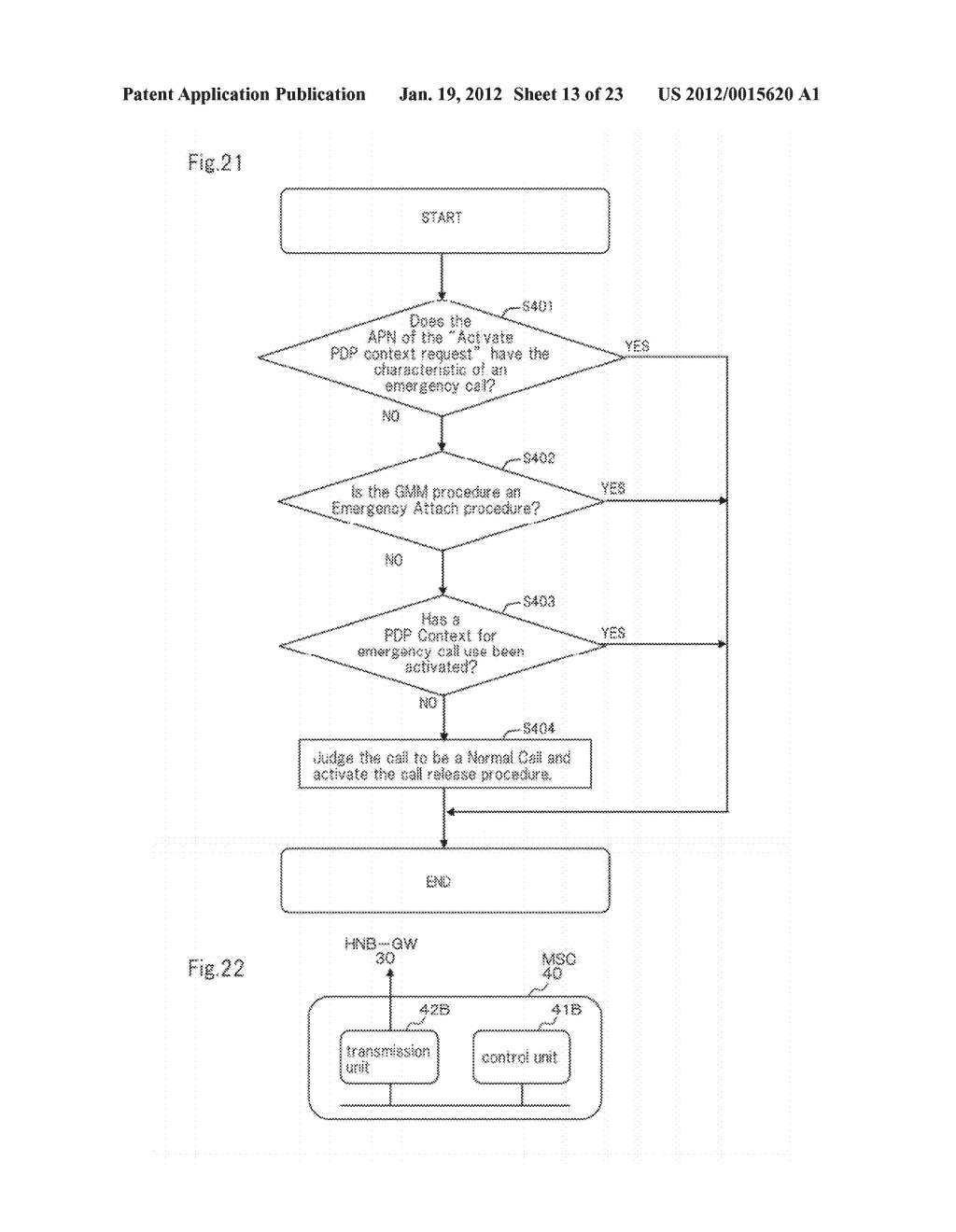 MOBILE COMMUNICATION SYSTEM, BASE STATION, GATEWAY APPARATUS, CORE NETWORK     APPARATUS, AND COMMUNICATION METHOD - diagram, schematic, and image 14