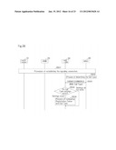 MOBILE COMMUNICATION SYSTEM, BASE STATION, GATEWAY APPARATUS, CORE NETWORK     APPARATUS, AND COMMUNICATION METHOD diagram and image