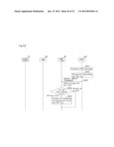 MOBILE COMMUNICATION SYSTEM, BASE STATION, GATEWAY APPARATUS, CORE NETWORK     APPARATUS, AND COMMUNICATION METHOD diagram and image