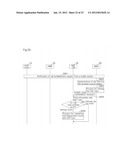 MOBILE COMMUNICATION SYSTEM, BASE STATION, GATEWAY APPARATUS, CORE NETWORK     APPARATUS, AND COMMUNICATION METHOD diagram and image