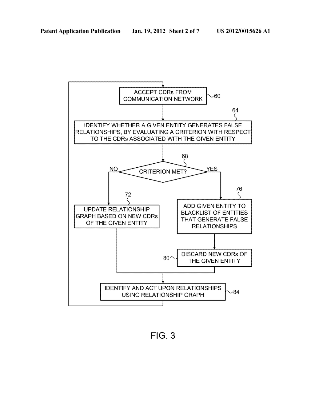 SYSTEM AND METHOD FOR DETERMINING COMMONLY USED COMMUNICATION TERMINALS     AND FOR IDENTIFYING NOISY ENTITIES IN LARGE-SCALE LINK ANALYSIS - diagram, schematic, and image 03