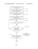 Handling of applications of mobile terminals in a serving node diagram and image