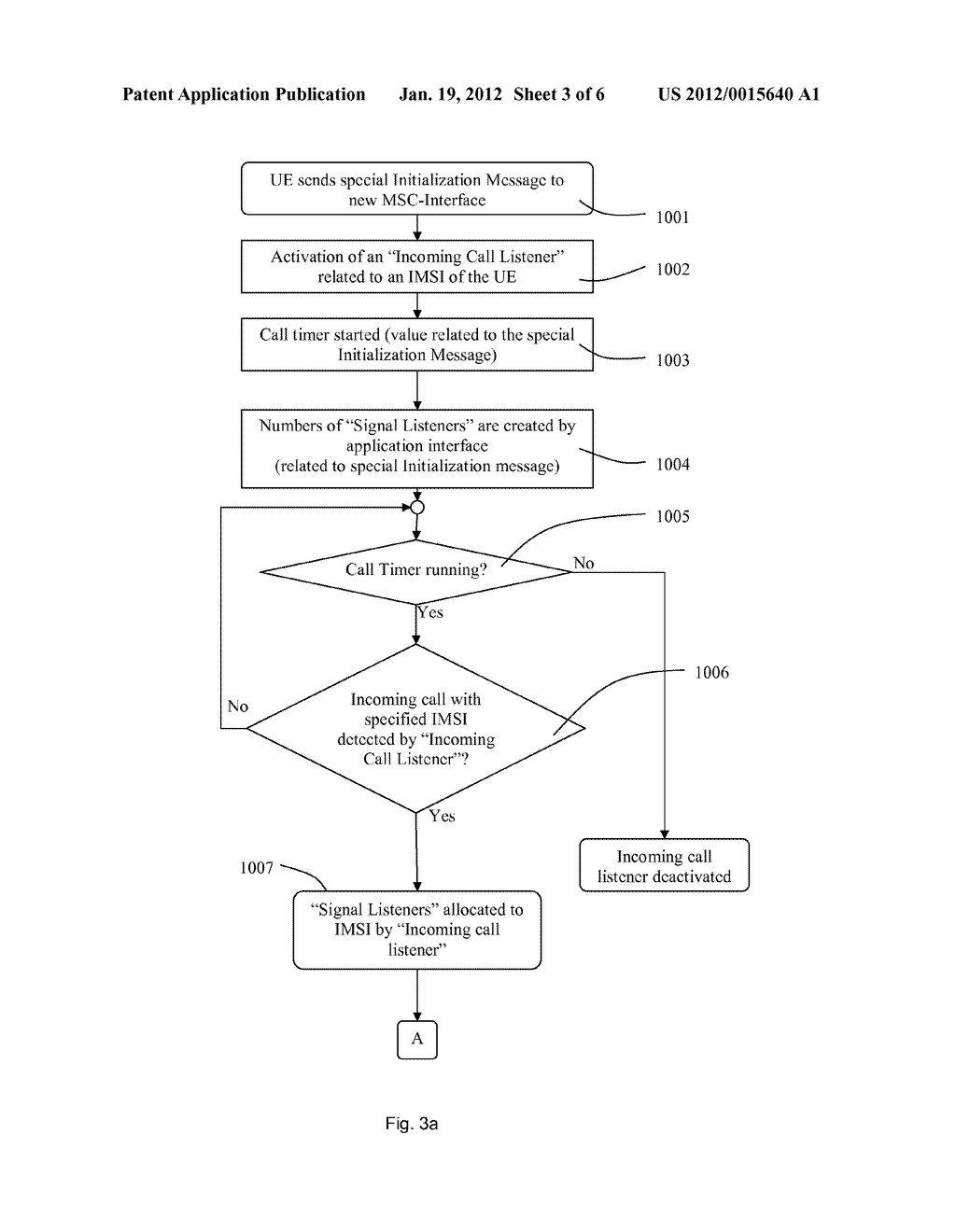 Handling of applications of mobile terminals in a serving node - diagram, schematic, and image 04