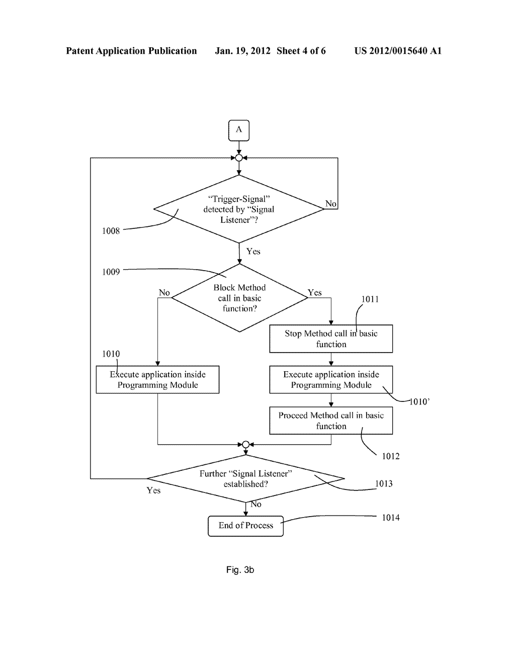 Handling of applications of mobile terminals in a serving node - diagram, schematic, and image 05