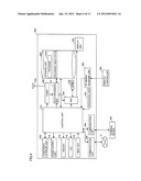 CONTROL SYSTEM, MOBILE TERMINAL DEVICE, CONTROLLED DEVICE, CONTROL METHOD,     AND COMPUTER-READABLE NON-TRANSITORY RECORDING MEDIUM STORING CONTROL     PROGRAM diagram and image