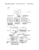 CONTROL SYSTEM, MOBILE TERMINAL DEVICE, CONTROLLED DEVICE, CONTROL METHOD,     AND COMPUTER-READABLE NON-TRANSITORY RECORDING MEDIUM STORING CONTROL     PROGRAM diagram and image