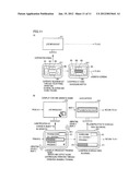 CONTROL SYSTEM, MOBILE TERMINAL DEVICE, CONTROLLED DEVICE, CONTROL METHOD,     AND COMPUTER-READABLE NON-TRANSITORY RECORDING MEDIUM STORING CONTROL     PROGRAM diagram and image