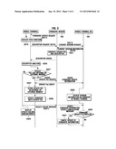 FIRMWARE UPDATE METHOD FOR MOBILE TERMINAL AND MOBILE TERMINAL USING THE     SAME diagram and image