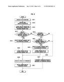 FIRMWARE UPDATE METHOD FOR MOBILE TERMINAL AND MOBILE TERMINAL USING THE     SAME diagram and image