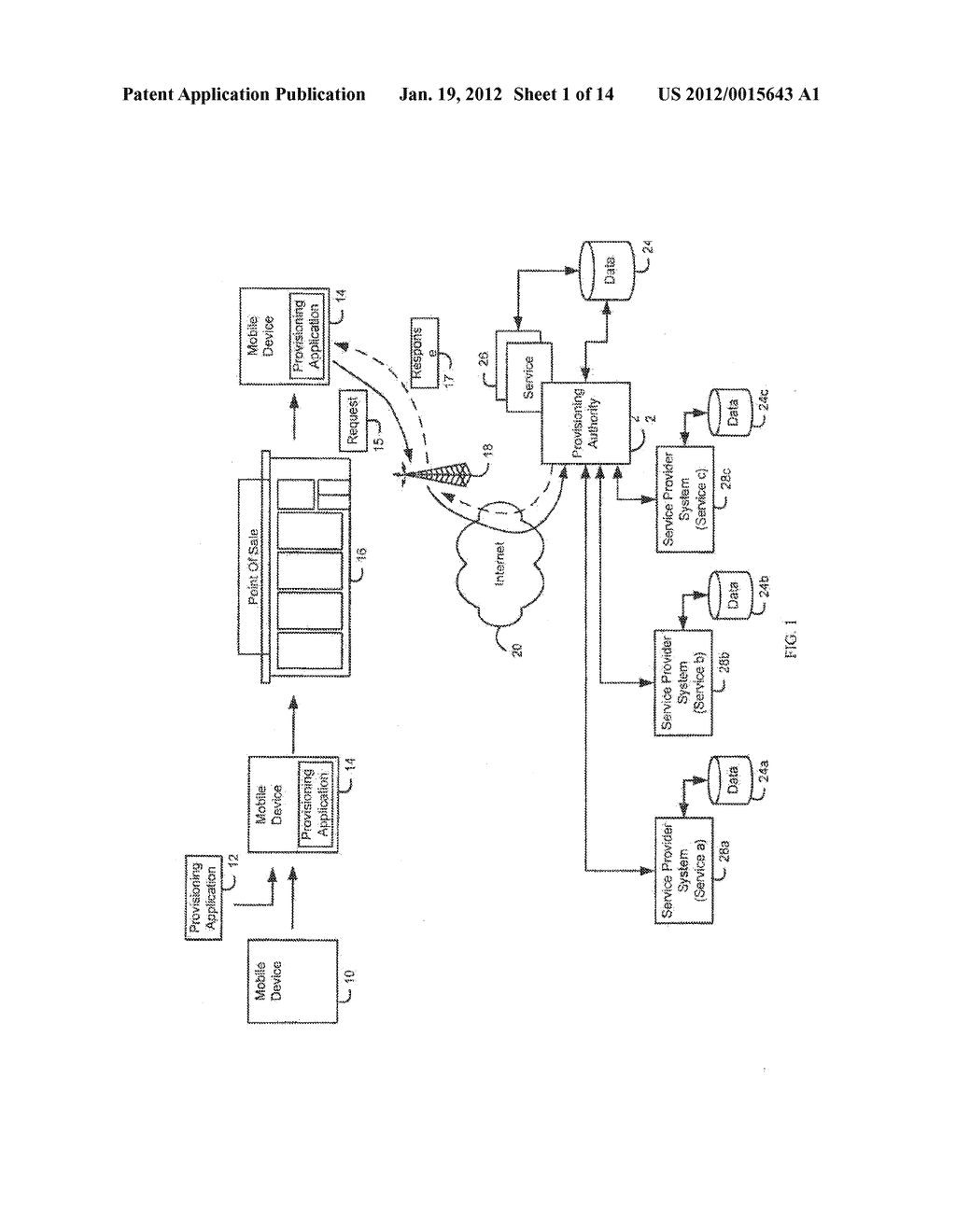 System and Method for Real Time Self-Provisioning for a Mobile     Communication Device - diagram, schematic, and image 02