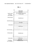 METHOD OF PERFORMING ACTIONS RELATED TO HANDOVER BY A MOBILE STATION THAT     IS IN POWER SAVING MODE IN A WIRELESS MOBILE COMMUNICATION SYSTEM diagram and image