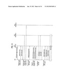 METHOD OF PERFORMING ACTIONS RELATED TO HANDOVER BY A MOBILE STATION THAT     IS IN POWER SAVING MODE IN A WIRELESS MOBILE COMMUNICATION SYSTEM diagram and image