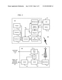 Methods and Apparatus for Providing Manual Selection of a Communication     Network for a Mobile Station diagram and image