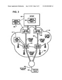 Methods and Apparatus for Providing Manual Selection of a Communication     Network for a Mobile Station diagram and image