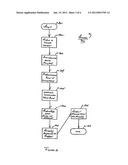 Method and Apparatus for Conducting a Game of Chance diagram and image