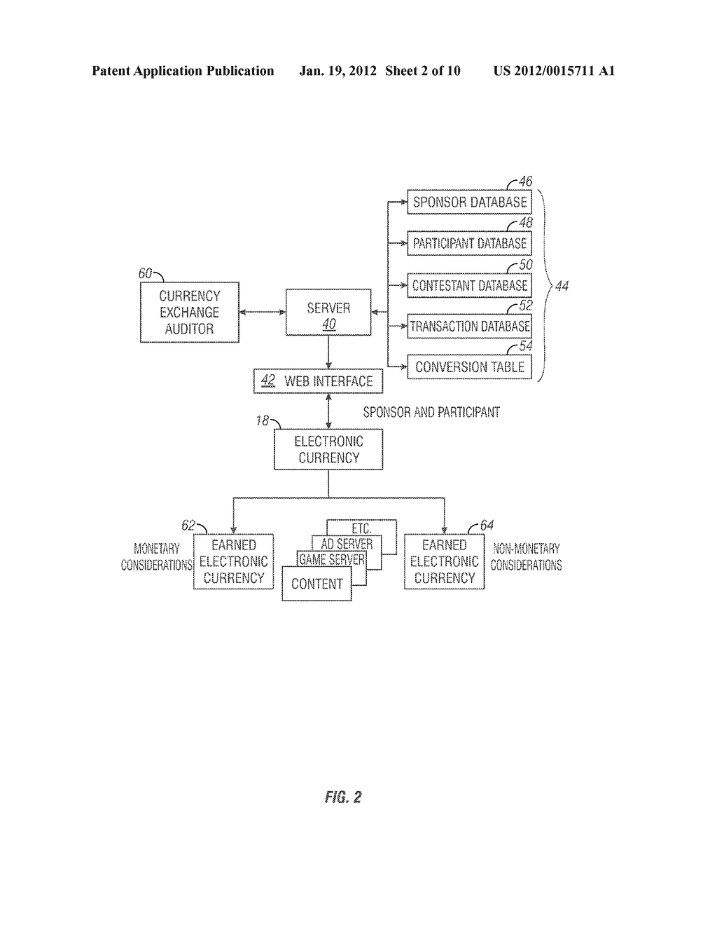 ON/OFFLINE GAMING, PLAYER BACKING SYSTEM WITH ELECTRONIC CURRENCY AND     COMMERCE - diagram, schematic, and image 03