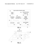 HUMAN-MACHINE INTERACTION SYSTEM diagram and image