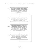 PLAYER RECRUITMENT FOR ONLINE GAME REWARDS diagram and image