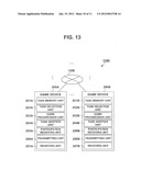 GAME DEVICE, GAME SYSTEM, GAME PROCESSING METHOD, INFORMATION RECORDING     MEDIUM, AND PROGRAM diagram and image