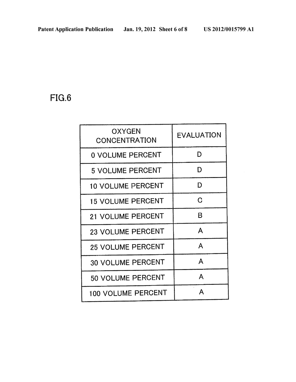 METHOD FOR PRODUCING SAPPHIRE SINGLE CRYSTAL, AND SAPPHIRE SINGLE CRYSTAL     OBTAINED BY THE METHOD - diagram, schematic, and image 07