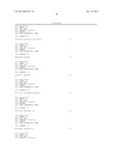 METHOD FOR THERAPY PREDICTION IN TUMORS HAVING IRREGULARITIES IN THE     EXPRESSION OF AT LEAST ONE VEGF LIGAND AND/OR AT LEAST ONE ERBB-RECEPTOR diagram and image