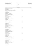 METHOD FOR THERAPY PREDICTION IN TUMORS HAVING IRREGULARITIES IN THE     EXPRESSION OF AT LEAST ONE VEGF LIGAND AND/OR AT LEAST ONE ERBB-RECEPTOR diagram and image