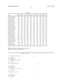 MICRORNA PROFILES FOR EVALUATING MULTIPLE SCLEROSIS diagram and image