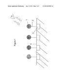 METHOD AND APPARATUS FOR DETECTING MOLECULES diagram and image