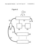 METHOD AND APPARATUS FOR DETECTING MOLECULES diagram and image