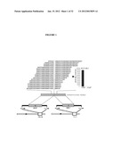 RECURRENT GENE FUSIONS IN CANCER diagram and image