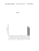 RECURRENT GENE FUSIONS IN CANCER diagram and image