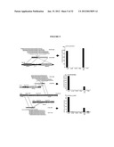 RECURRENT GENE FUSIONS IN CANCER diagram and image