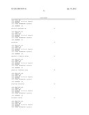 RECURRENT GENE FUSIONS IN CANCER diagram and image