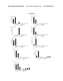 RECURRENT GENE FUSIONS IN CANCER diagram and image