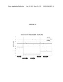 RECURRENT GENE FUSIONS IN CANCER diagram and image