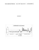 RECURRENT GENE FUSIONS IN CANCER diagram and image