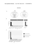 RECURRENT GENE FUSIONS IN CANCER diagram and image