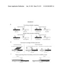 RECURRENT GENE FUSIONS IN CANCER diagram and image