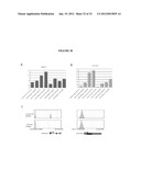 RECURRENT GENE FUSIONS IN CANCER diagram and image