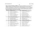 RECURRENT GENE FUSIONS IN CANCER diagram and image