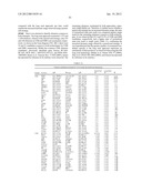 RECURRENT GENE FUSIONS IN CANCER diagram and image