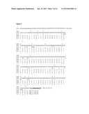 METHODS FOR GENERATION OF RNA AND (POLY)PEPTIDE LIBRARIES AND THEIR USE diagram and image