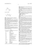 MELANOCORTIN ANALOGS WITH ANTIMICROBIAL ACTIVITY diagram and image