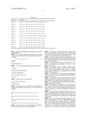 MELANOCORTIN ANALOGS WITH ANTIMICROBIAL ACTIVITY diagram and image