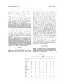 MELANOCORTIN ANALOGS WITH ANTIMICROBIAL ACTIVITY diagram and image