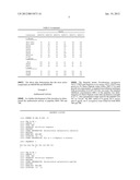 MELANOCORTIN ANALOGS WITH ANTIMICROBIAL ACTIVITY diagram and image