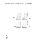 USE OF ADNF POLYPEPTIDES FOR TREATING ANXIETY AND DEPRESSION diagram and image