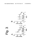 USE OF ADNF POLYPEPTIDES FOR TREATING ANXIETY AND DEPRESSION diagram and image